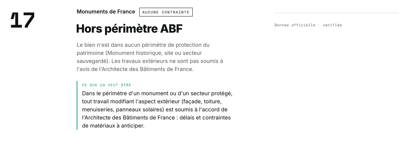 Dimension Monuments de France d’un rapport ImoVertical : statut de l’adresse vis-à-vis des périmètres de protection ABF.