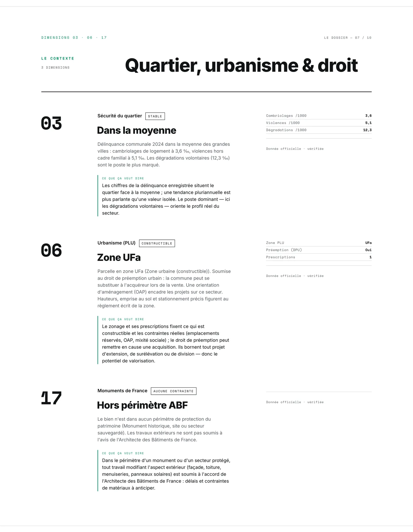 Section Quartier, urbanisme et droit d’un rapport ImoVertical : sécurité, zonage PLU et protections patrimoniales d’une adresse.