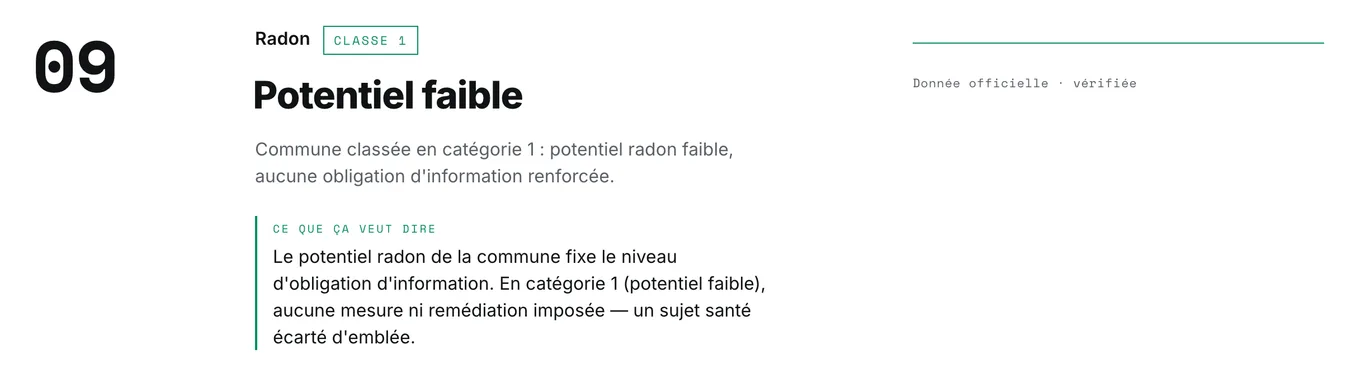 Dimension Radon d’un rapport ImoVertical : potentiel radon de la commune et obligation d’information.