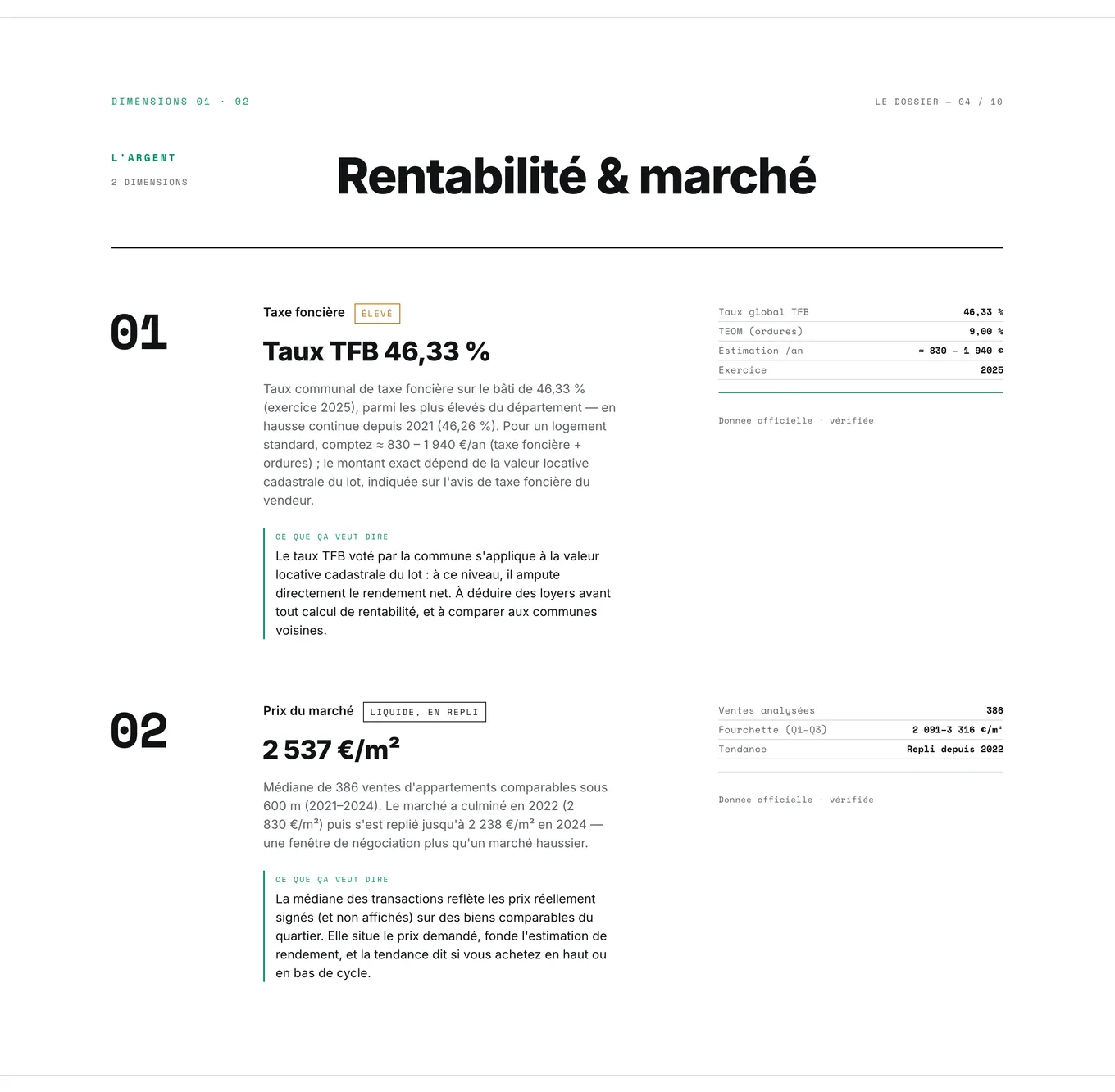 Section Rentabilité et marché d’un rapport ImoVertical : taxe foncière mise en regard du prix du marché d’une adresse.